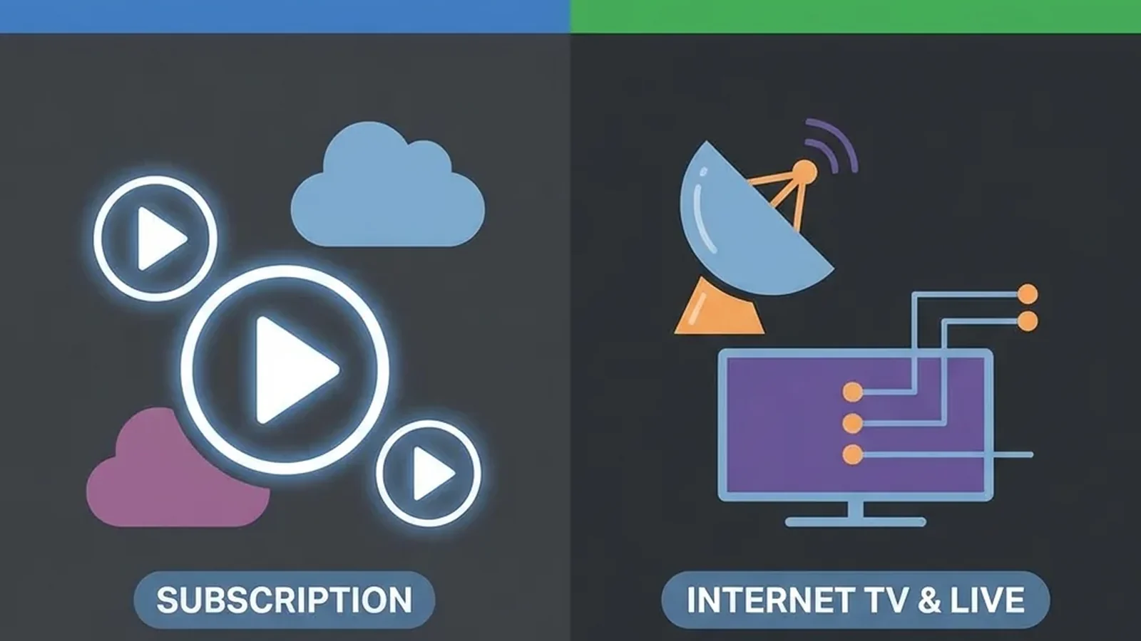 Living room TV streaming under clear iptv service agreement rules